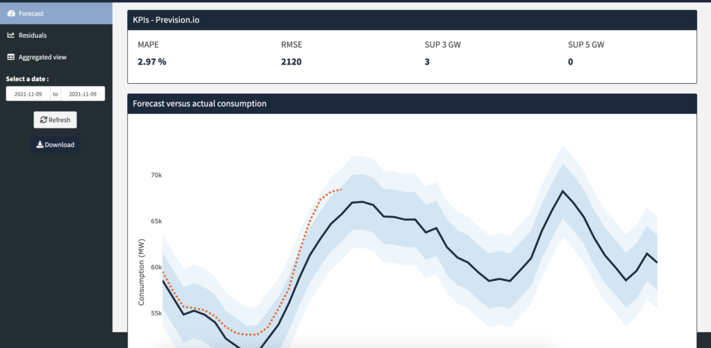 deploy custom shiny and flask apps